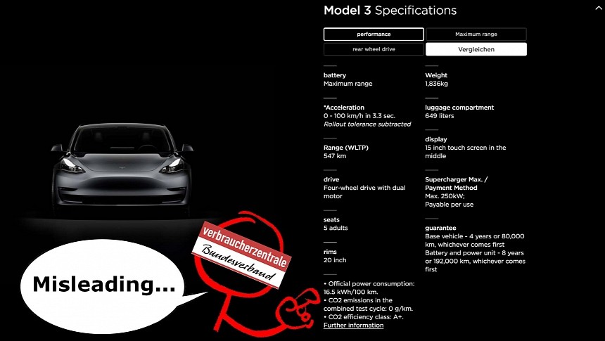 vzbv disputes Tesla advertisement that its vehicles present zero carbon emissions