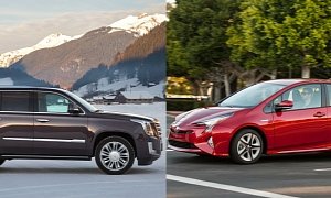 Consumer Reports Lists Most and Least Reliable Cars in 2016