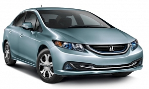 Consumer Reports Says Honda Civic Hybrid "Has a Big Problem"