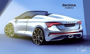 Crazy Times Call for Crazy Concepts: Here's the Skoda Scala Spider