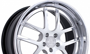 D2Forged Wheels Presents FMS-08 Rims