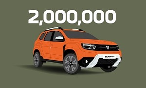 Dacia Duster Celebrates Two Million Global Sales, Still Is the Most Affordable SUV