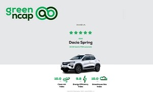 Dacia Spring Proves Colin Chapman Right on Green NCAP Ratings: Adding Lightness Rules