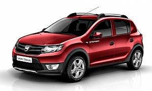 Dacia UK Dealers Will Offer No Discounts