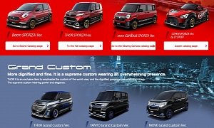 Daihatsu Exhibits 11 Concept Cars at the Tokyo Auto Salon 2017