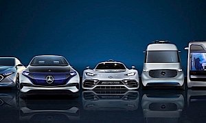 Daimler Details Gigantic Scope of Its Electrification Plan