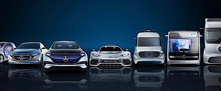 Daimler ready for electric offensive