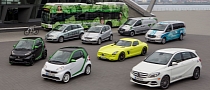 Daimler Leads Tiny German Market in Electric Cars