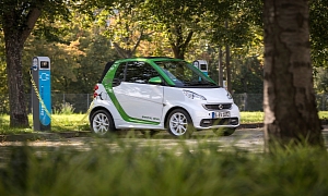 Daimler Makes 260 Electric Vehicles Available For Its Employees