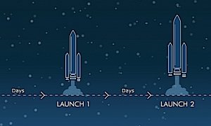 DARPA Looks for Cargo for the Launch Challenge Competition