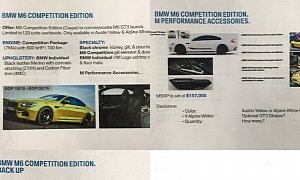 Details About BMW’s Surprise M6 Competition Edition Surface: 120 Units to Be Built