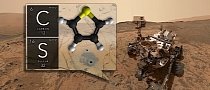 Did NASA’s Curiosity Rover Find Life on Mars?