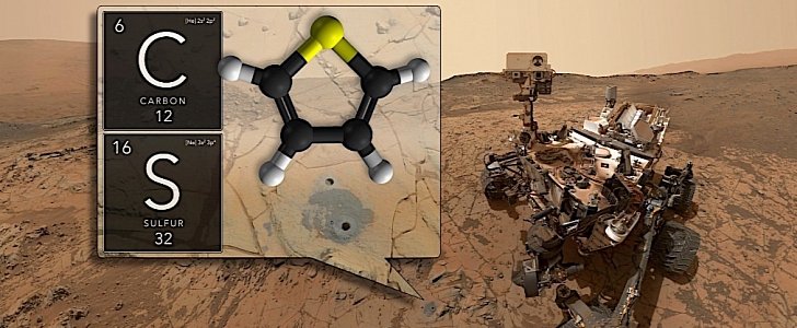 Curiosity finds life constituents on Mars