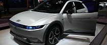 Disney-Themed Hyundai Ioniq 5 Concept Previews 2024 Model Year Special Edition