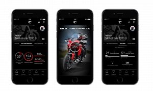 Ducati Unveils the Multistrada Link App That Connects the Riders to Their Bikes