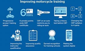 DVSA Wants To Improve Motorcycle Training In the UK