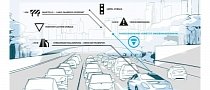HERE Dynamic Smart Maps to Power Mercedes-Benz Driver Assistance Systems