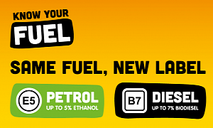 E5 Gasoline and B7 Diesel Labels Introduced In the United Kingdom