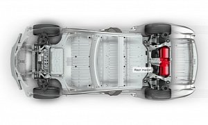 Early Tesla Model S Powertrain Reliability Issues Come into Question in Low Volume Study