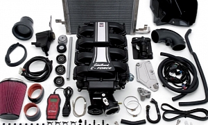 Edelbrock Launches Stage 2 Supercharger for 2005-2014 Ford Mustang