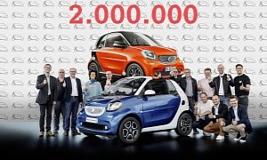Eighteen Years After Its First Model, smart Celebrates Two Million Units Sold