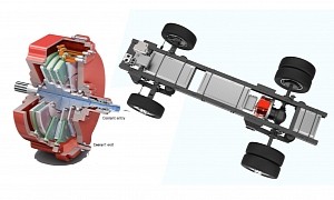 Electric Motors Are More Efficient Than ICEs: The Aircore Mobility Motor Really Stands Out