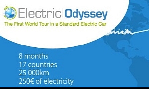 Electric Odyssey EV Trip Around the World Ends Successfully