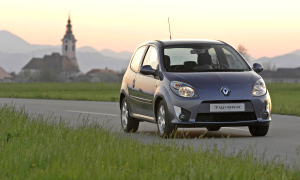 Electric Renault Twingo Early Details