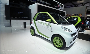 Electric smart fortwo Goes to China