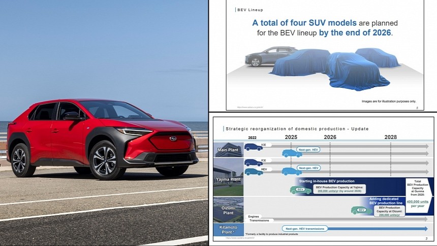 Subaru May 2023 Electrification Plan Update