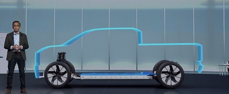 Ford Ranger EV teaser from May 2021