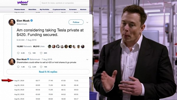 Elon Musk fails to move his jury trial about the funding secured tweet to Texas
