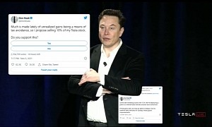 Elon Musk's Twitter Poll Has More to Do With Death Than Taxes