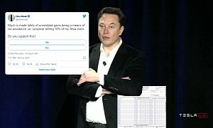 Elon Musk Sold 10 Million Tesla Shares, Still Owns More Than Before