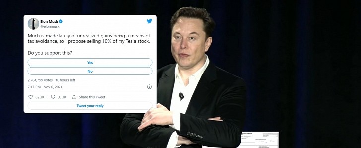 Elon Musk Sold 10 Million Tesla Shares, Still Owns More