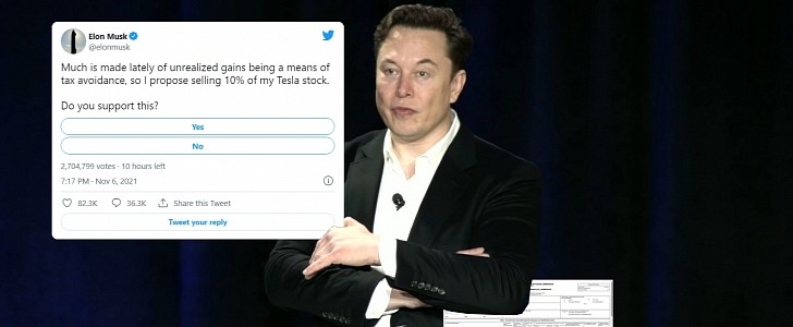 Elon Musk share sales were planned since September 14, 2021