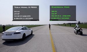 Energica Ego Electric Bike Fights Two Teslas and One Ferrari In 1/4-Mile Battle