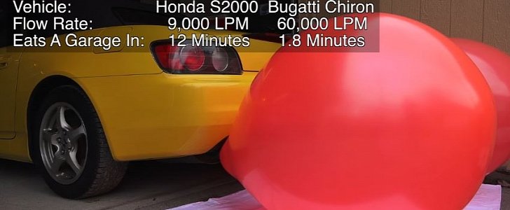 Engineering Explained Guy Uses His Honda S2000 to Blow Up Balloons