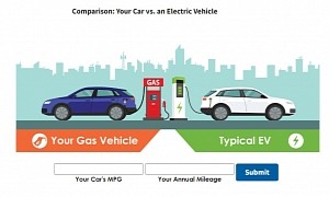 EPA Launches ICE vs EV "Comparison Tool," but It Only Looks at Emissions