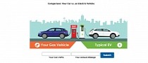 EPA Launches ICE vs EV "Comparison Tool," but It Only Looks at Emissions
