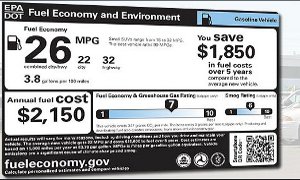EPA Presents New Fuel Economy Labels