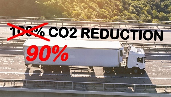 The European Commission proposed only 90% CO2 reductions for heavy-duty trucks from 2040