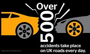 Eureka Moment: 7/10 UK Drivers Admit Human Error and Road Rage Are Main Causes of Accidents