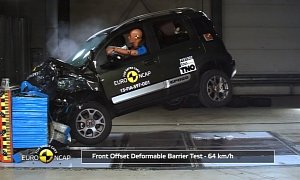 Euro NCAP Crash Tests Skoda Superb, Hyundai i20 and Fiat Panda Cross