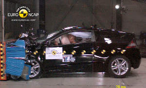 Euro NCAP Releases New Crash Test Results