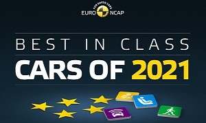 Euro NCAP Reveals Its Top Performers in 2021, Aka the Safest Cars They Tested Last Year