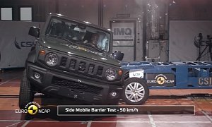 Euro NCAP Tests 2018 Suzuki Jimny, Results Leave a Lot To Be Desired