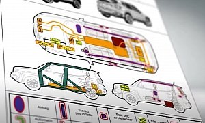 Euro NCAP Working on Vehicle Rescue Sheet App to Save Car Crash Victims