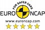 Euro NCAP’s Best in Class Cars of 2015 in the Spotlight