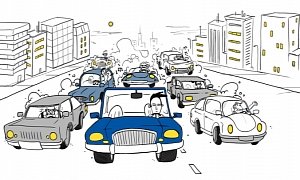 European Study Breaks Down Driving Personalities into Seven Categories, Which One Are You?